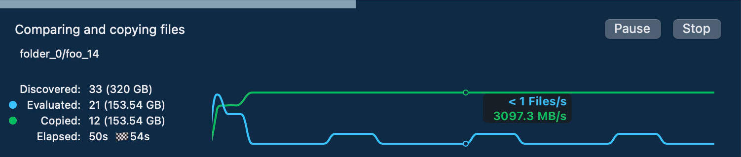 Backing up large files