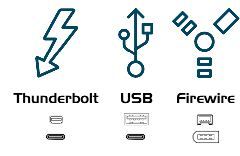 USB, FireWire, Thunderbolt, o eSATA?