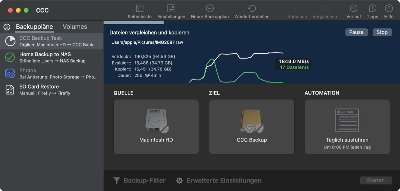 CCC Dashboard